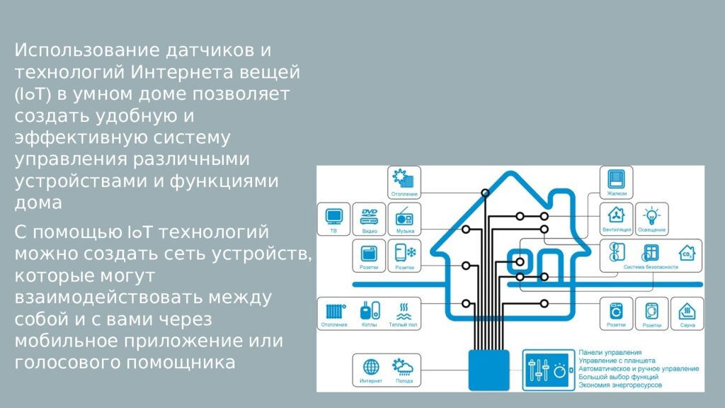 Групповой проект: «Умный дом»