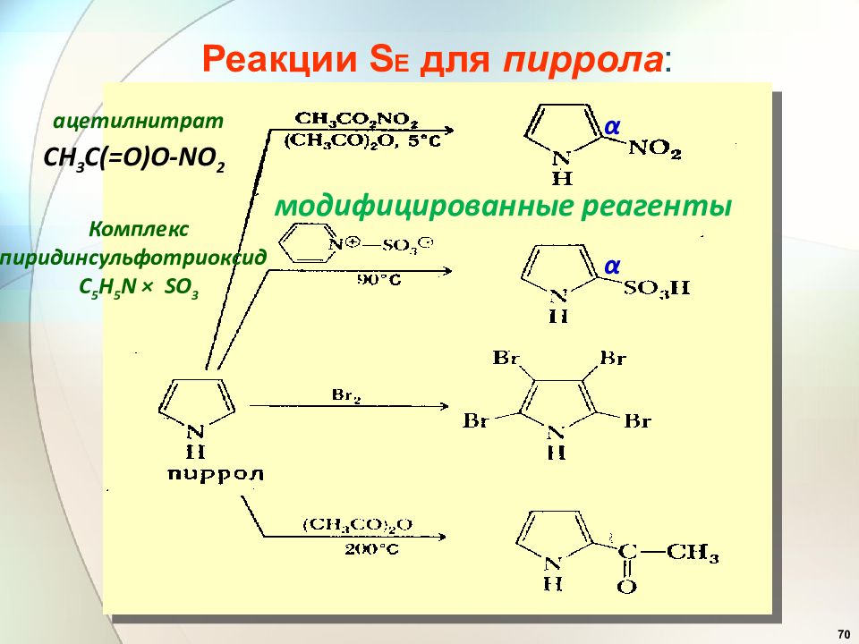 S реакции