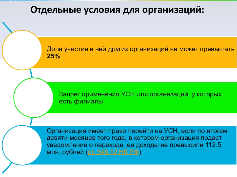 Система налогообложения в рф презентация