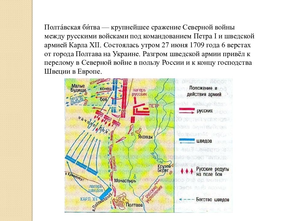 Описание картины полтавская битва