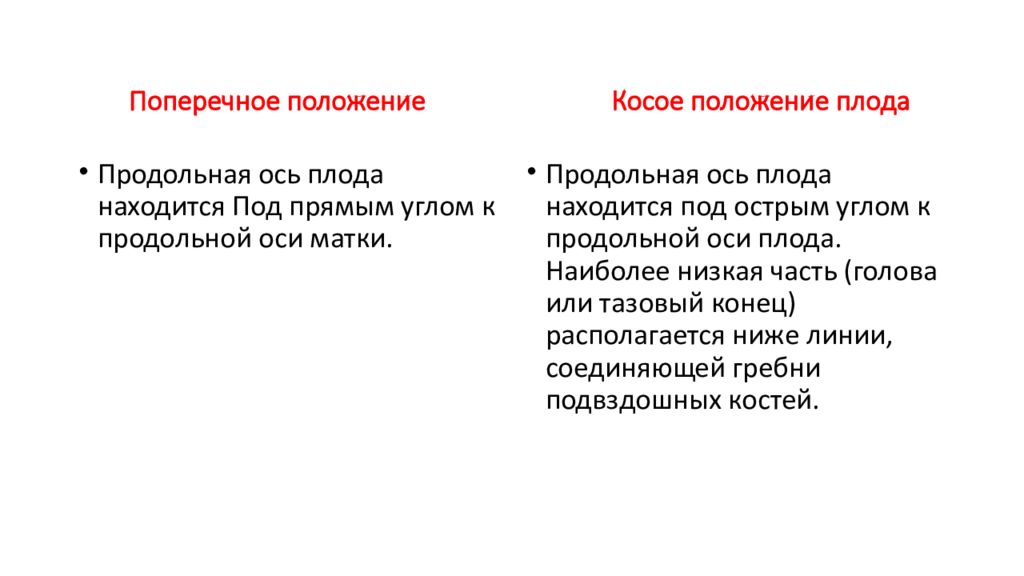 Разгибательные вставления головки плода презентация