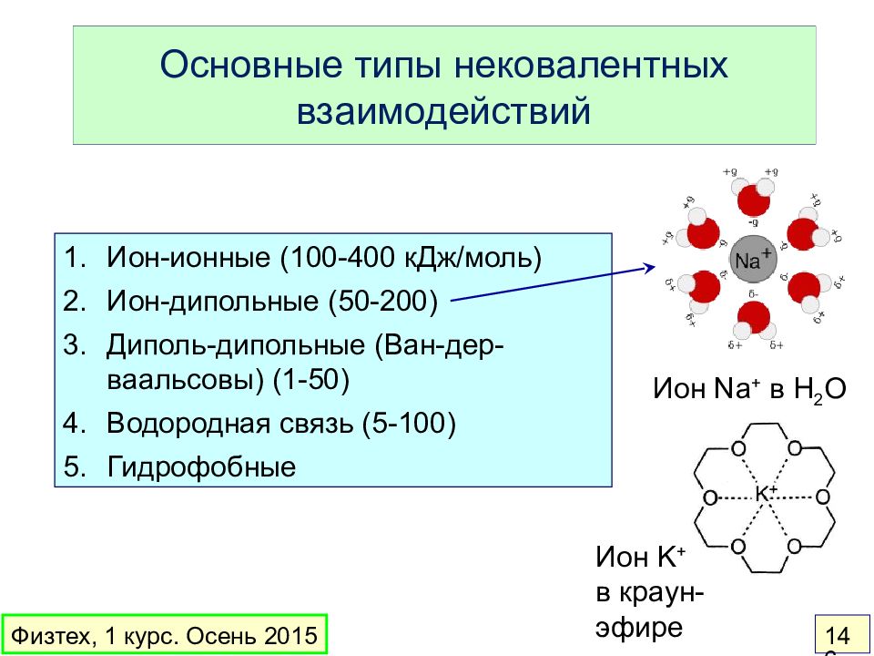 5 моль ионов. Нековалентные взаимодействия. Нековалентное и ковалентное взаимодействие это.