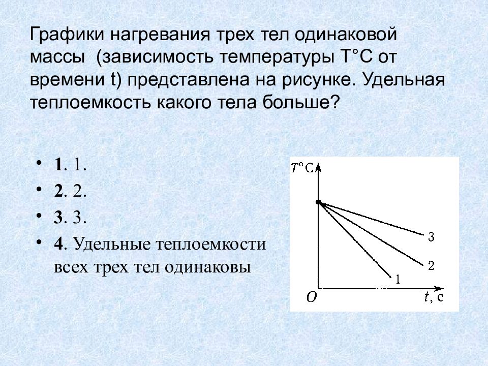 Зависимость температуры от времени охлаждения. Графики нагревания. Графики нагревания трех тел одинаковой массы одним. Графики нагревания тел. Удельная теплоемкость график зависимости.