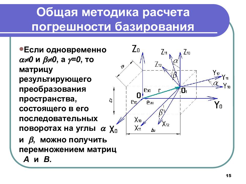 Преобразование пространства. Общая методика расчёта погрешности базирования. Расчет погрешности методики. Опишите методику расчёта погрешностей.. Суммарная погрешность базирования.