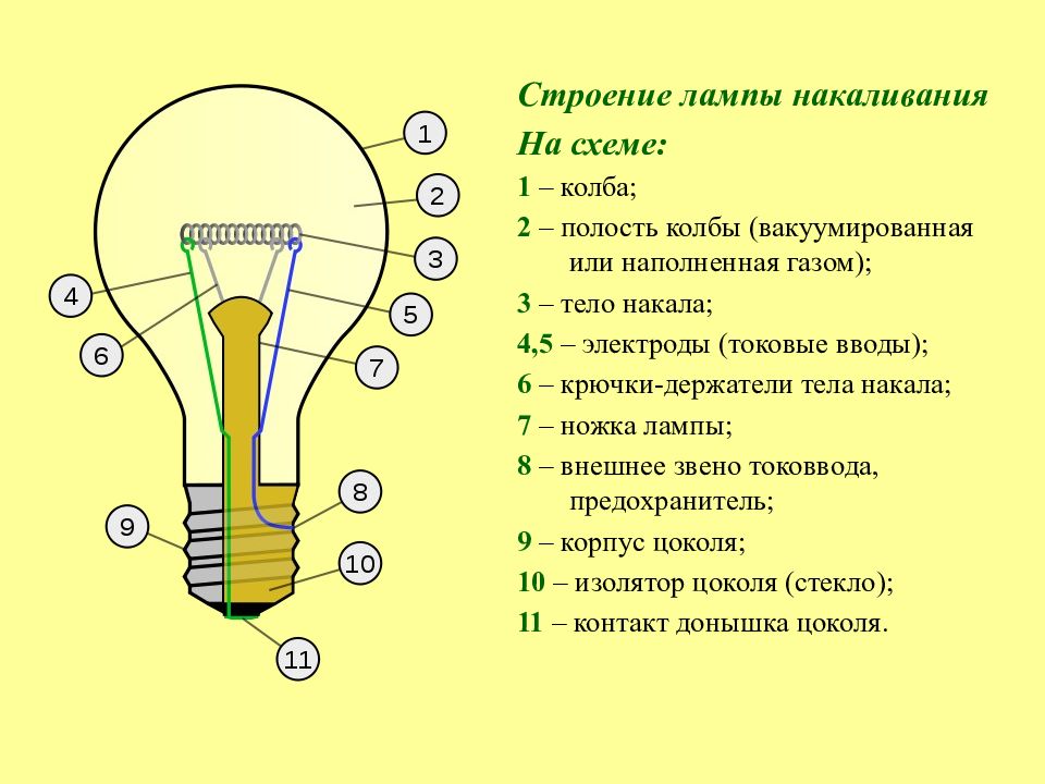 Лампа максимальная. Схема искусственная освещенность на предприятии. Как сделать лампочку для видеокамеры муляжа схема. Искусственный свет схематично как определяется. Синестезический этап искусственного света