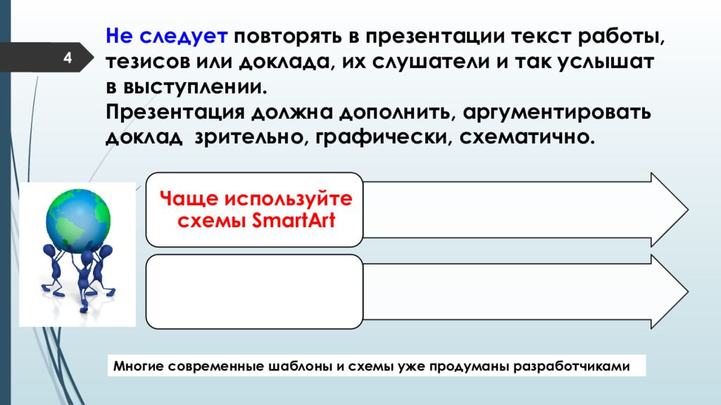 Как должна выглядеть презентация к проекту 7 класс