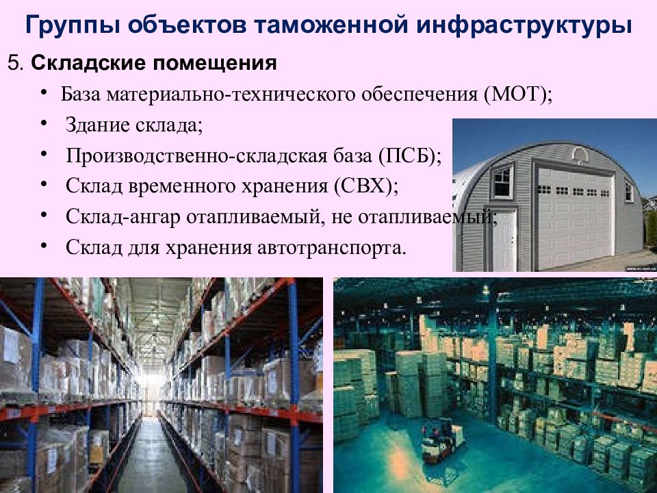 Околотаможенная инфраструктура презентация