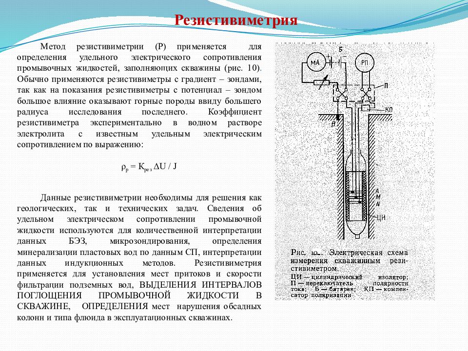 Измерение проводимости воды схема