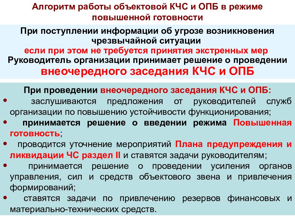 План работы комиссии по предупреждению и ликвидации чс и обеспечению пб