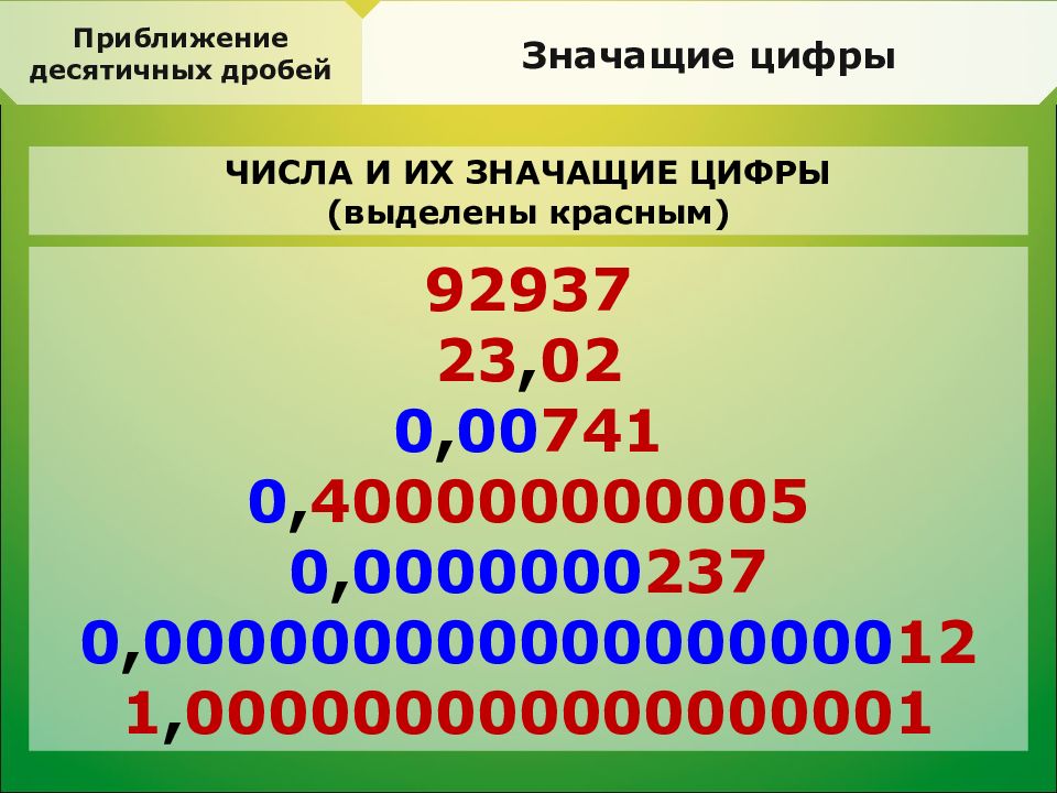 Число 6 в десятичной дроби. Приближение десятичных дробей. Десятичная дробь. Приближенные десятичные дроби. Десятичное приближение десятичной дроби.