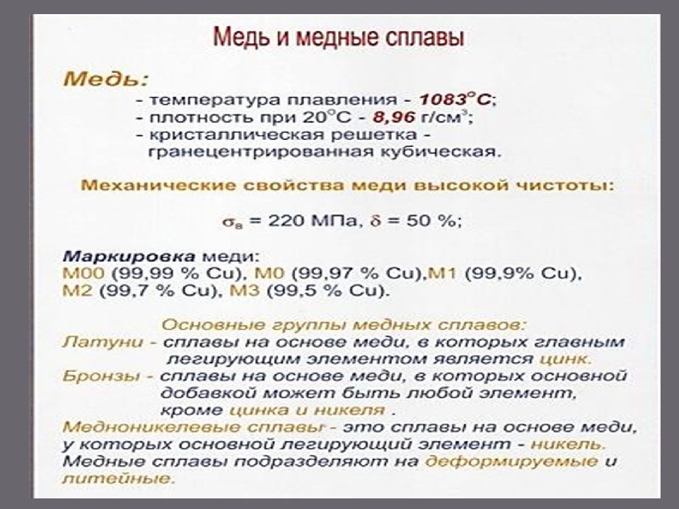 Содержание меди в сплавах. Термообработка Медно никелевых сплавов. Медно-никелевые сплавы маркировка. Применение медных сплавов. Маркировка титана и его сплавов.