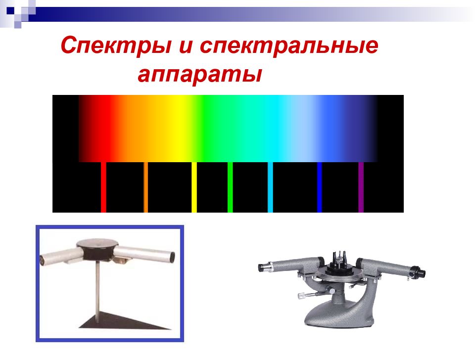 Презентация спектры и спектральные аппараты виды спектров спектральный анализ