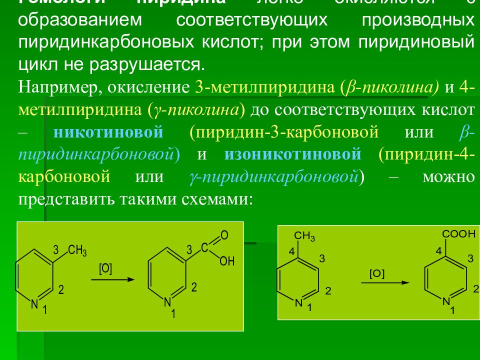 Пиридинкарбоновые кислоты и лекарственные препараты полученные на их основе презентация