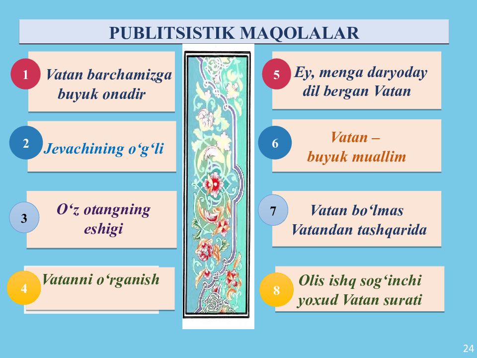 PAYZULLAYEVA RA’NO MAXMUDOVNA
OLIY TA’LIM, FAN VA INNOVATSIYALAR PAYZULLAYEVA RA’NO MAXMUDOVNA OLIY TA’LIM, FAN VA INNOVATSIYALAR