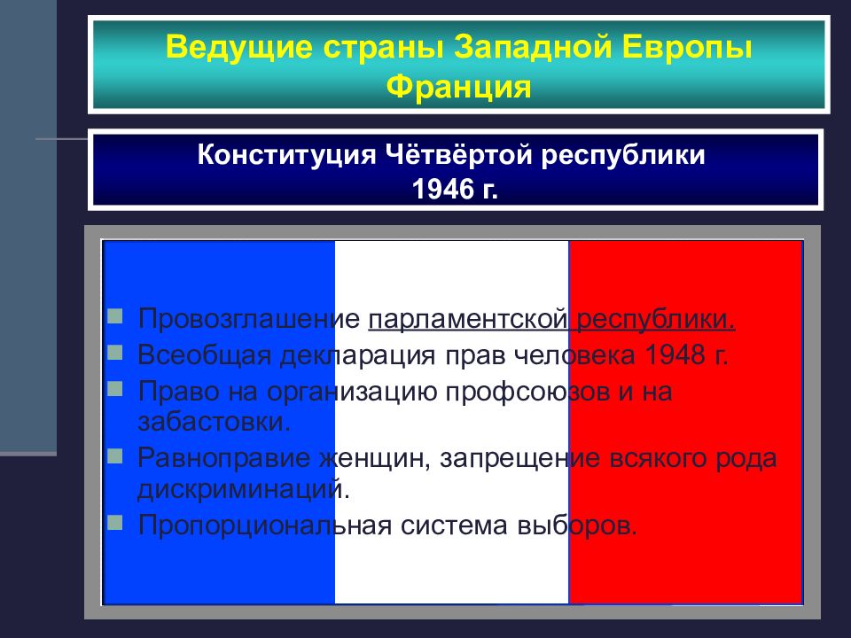 Вести держава. Превращение США В ведущую мировую державу. Превращение США В ведущую мировую державу таблица. Превращение США В ведущую мировую державу кратко. Факторы превращения США В ведущую мировую державу.