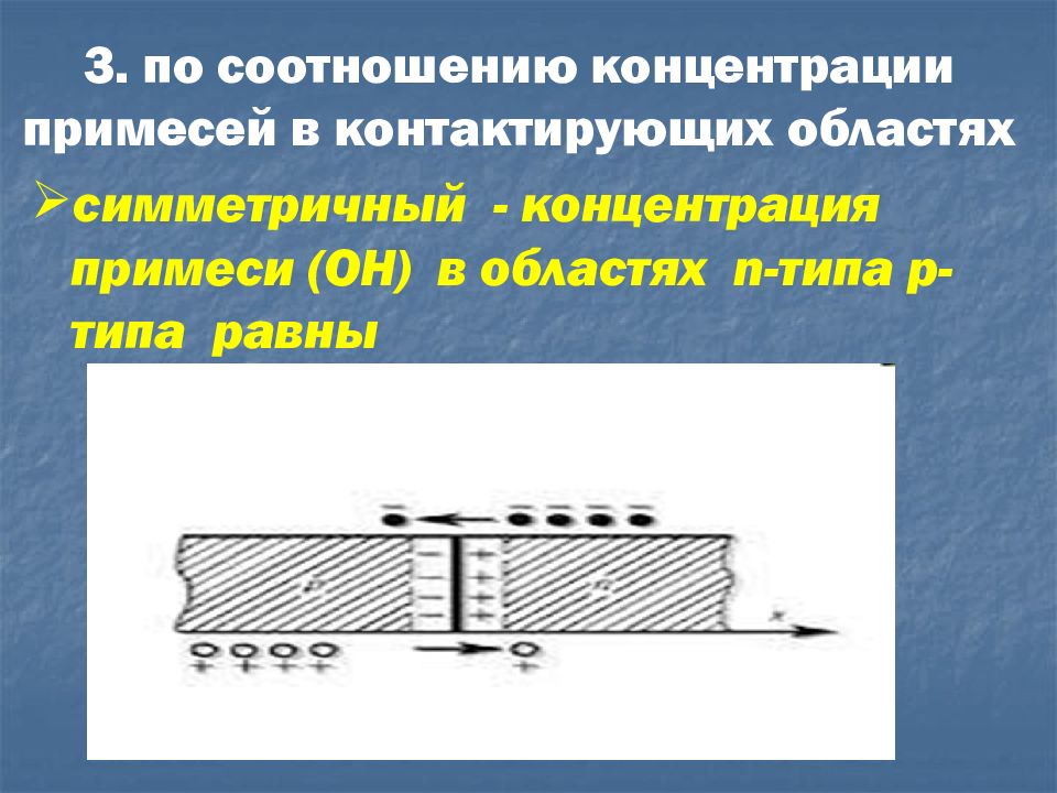 Переходы в презентации