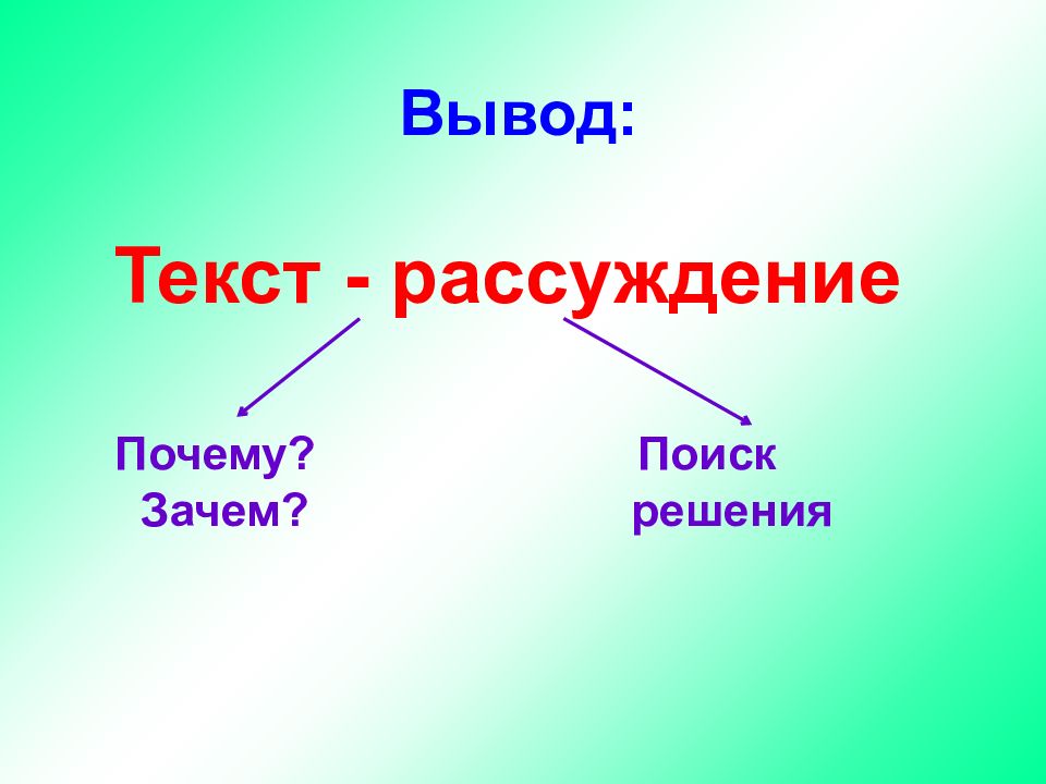 2 класс русский язык что такое текст рассуждение презентация