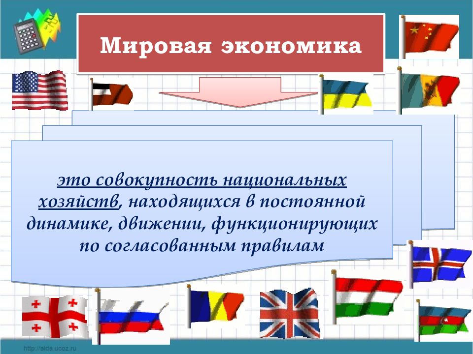 Обществознание 8 класс мировое хозяйство презентация