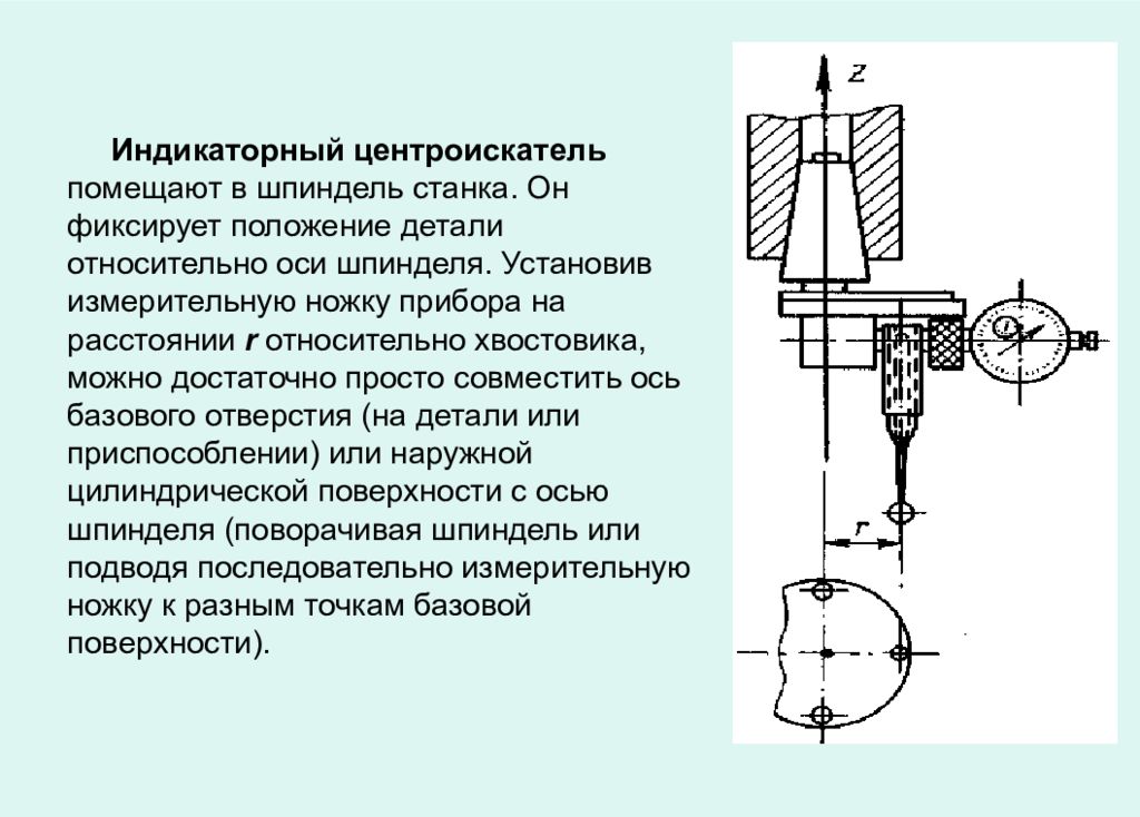 Фиксировать положение. Центроискатель индикаторный чертеж. Фиксация положения деталей на оси. Расстояние шпиндель-стойка. Измерение положения оси шпинделя.