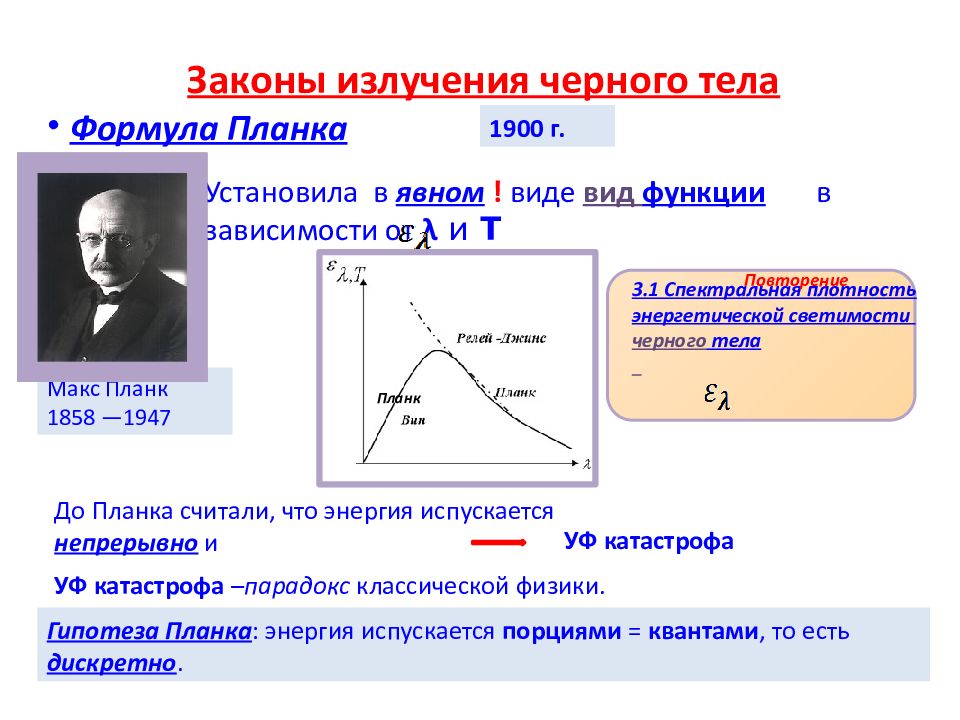 Формула абсолютно черного тела