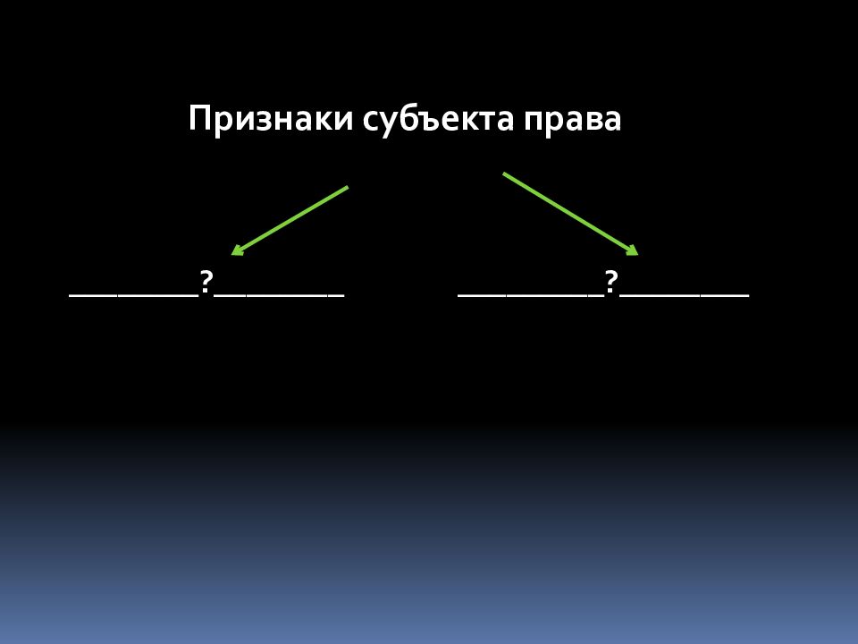 Тренажер егэ обществознание презентация