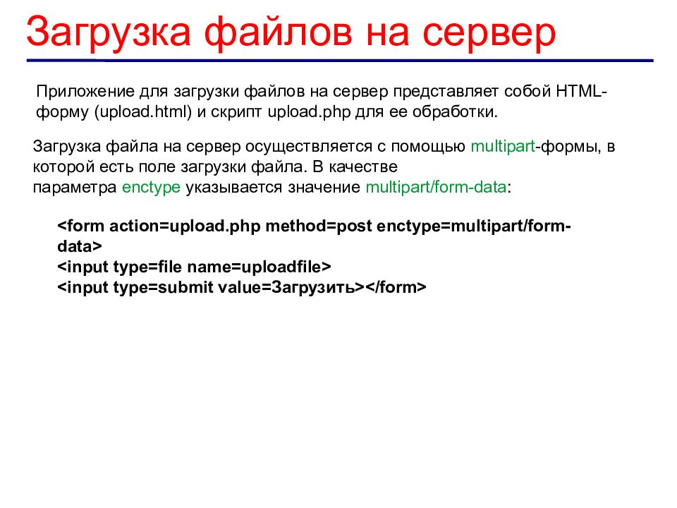 Практика html