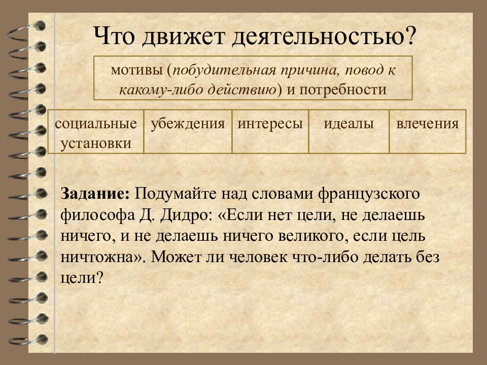 Многообразие деятельности. Что движет человеческой деятельностью. Многообразие человеческой деятельности таблица. Что движет человеческой деятельностью схема. Деятельность людей и ее многообразие.