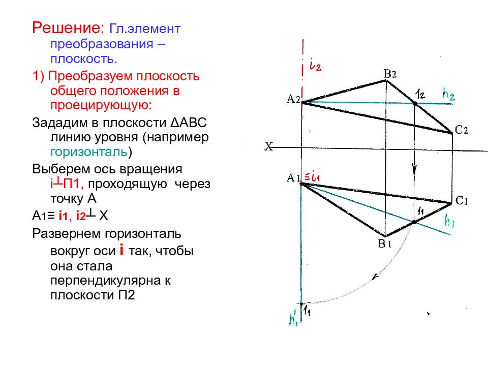 Общая плоскость. Плоскость общего положения в проецирующую плоскость. Преобразование прямой общего положения в проецирующую прямую. Преобразовать плоскость общего положения в проецирующую плоскость. Плоскости общего положения ∑(∆ABC).