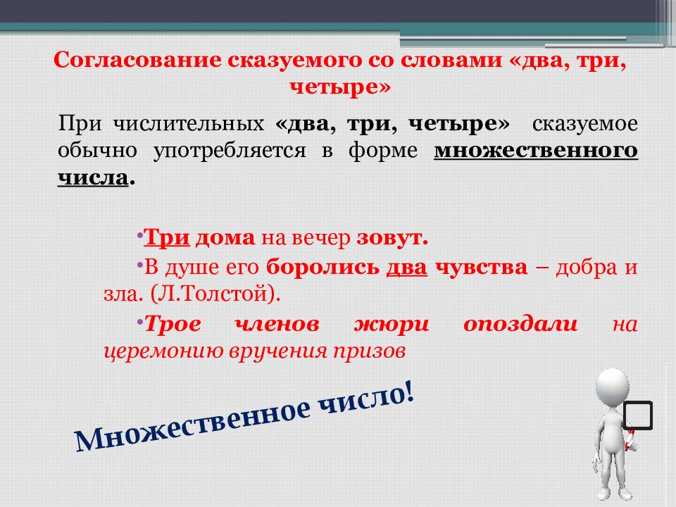 Согласование подлежащего и сказуемого презентация