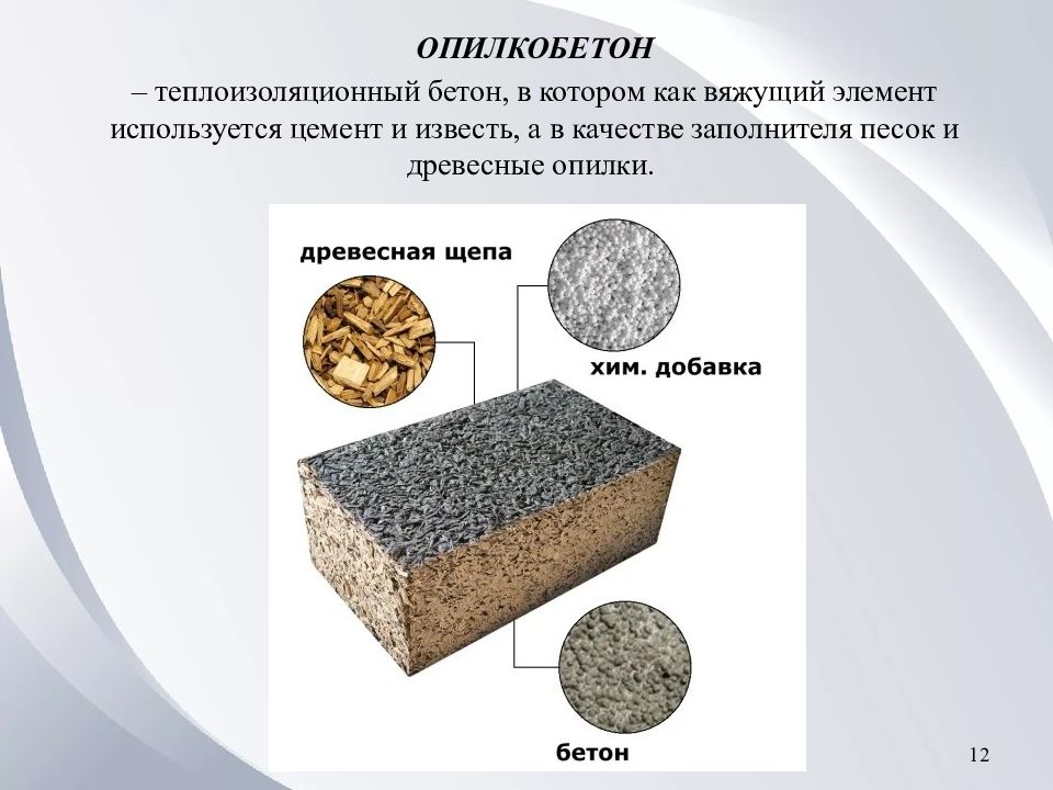 Презентация по бетону