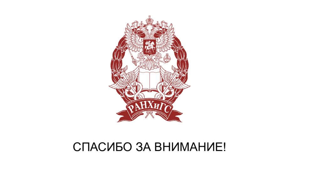 Сиу ранхигс шаблон презентации