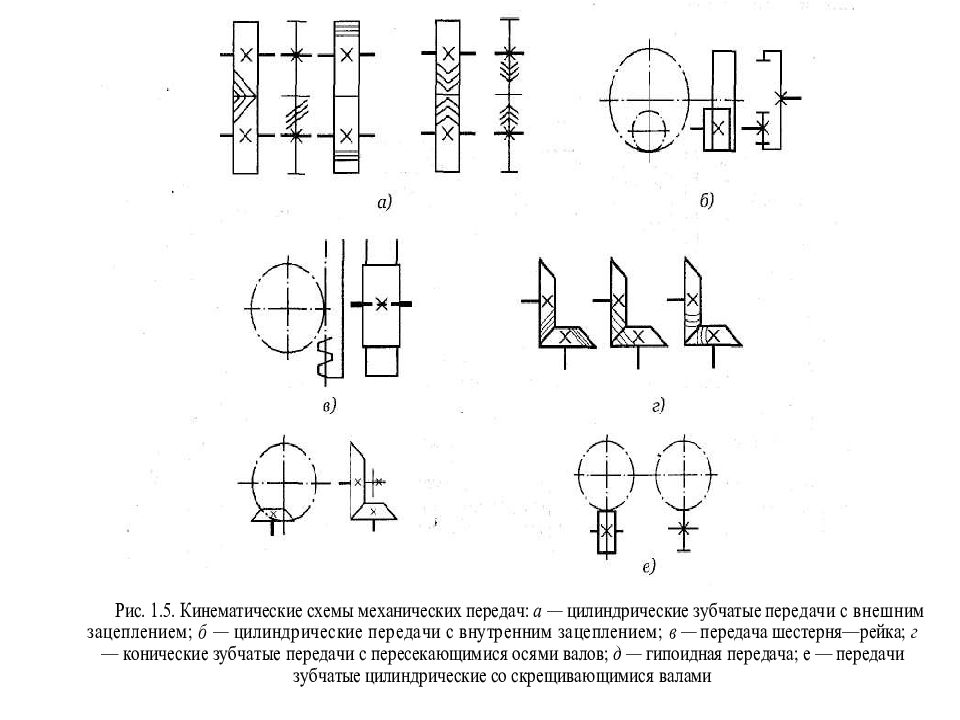 3 общие положения