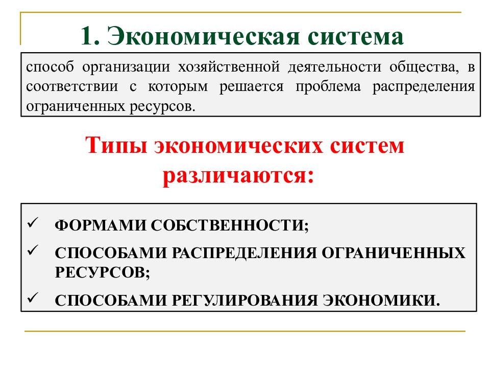 Распределение ограниченных ресурсов. Способы распределения ограниченных ресурсов. Способ распределения ограниченных ресурсов в традиционной экономике.