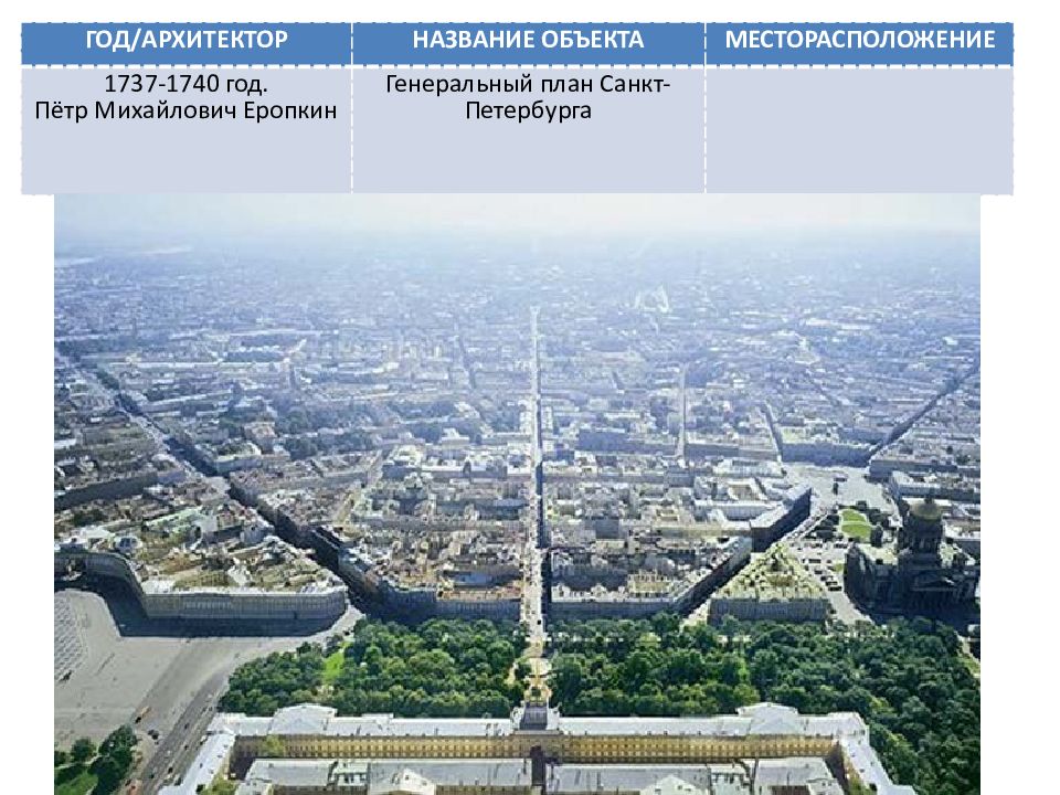 Адмиралтейство в санкт петербурге карта