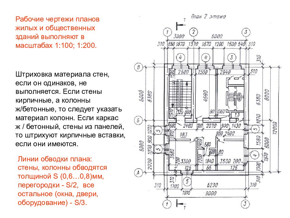 Толщина линий на чертеже плана здания