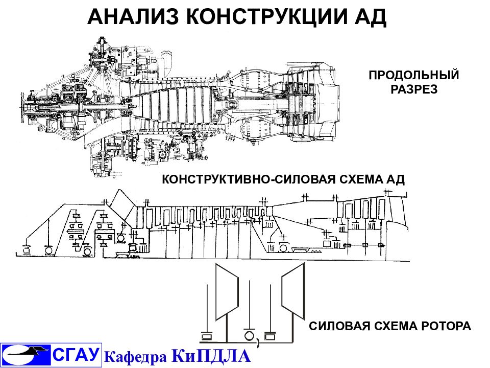 Конструктивно силовая схема