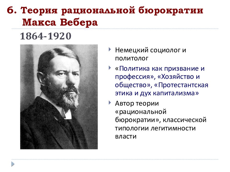 Рациональной теории. Макс Вебер (1864-1920). Рациональная бюрократия Макса Вебера. Теория Макса Вебера. Макс Вебер теория.