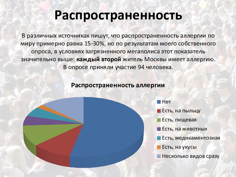 Распространенность аллергических заболеваний. Распространенность аллергических заболеваний