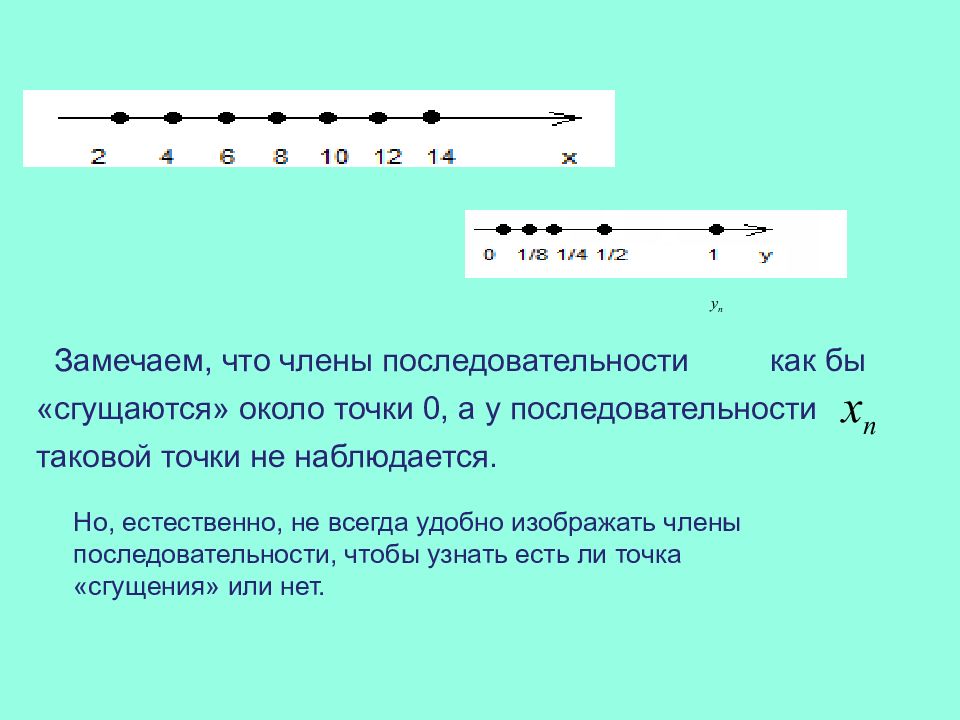 Предел числовой последовательности презентация