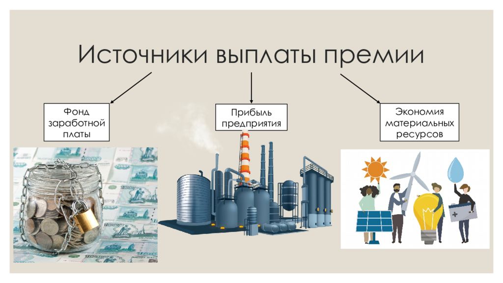 Организация премий. Снижение покупательской способности. Потребители электроэнергии. Инфляция. Снижение покупательной способности денег.