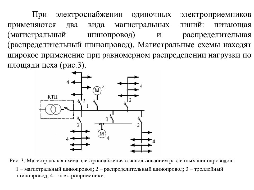 Шеховцов расчет и проектирование схем электроснабжения пдф