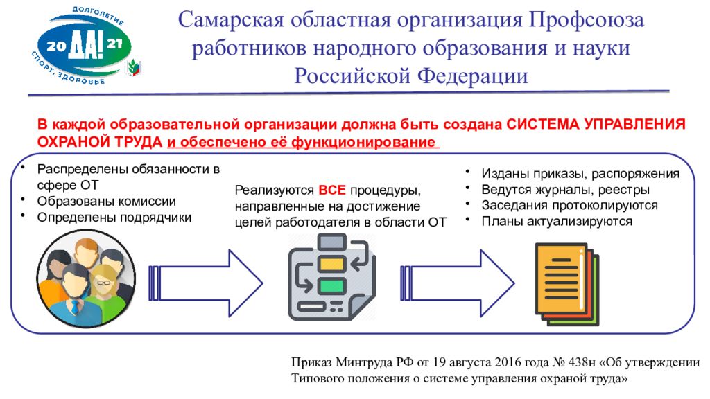 Самарский региональный портал