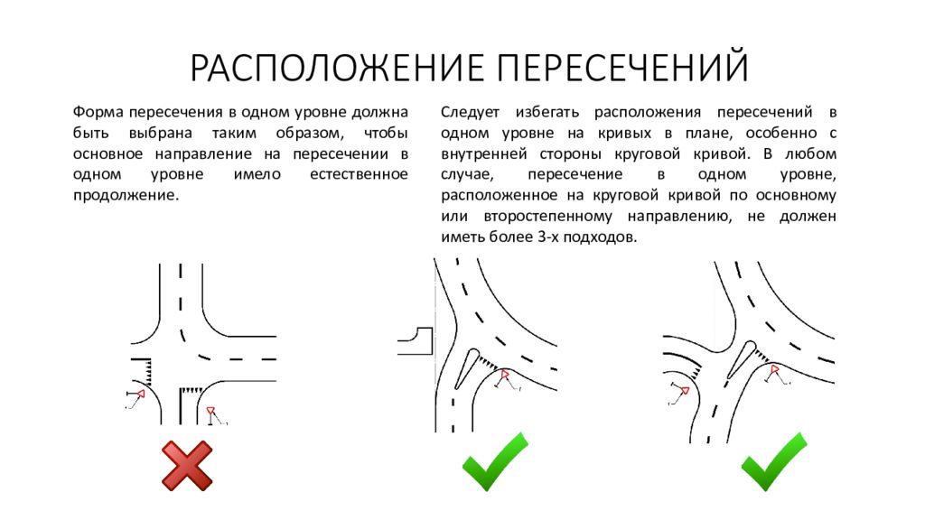 Пересечение буква. Пересечение в одном уровне. Пересечение дорог в одном уровне. Пересечение дороги в одном уровне это. Пересечения и примыкания автомобильных дорог в одном уровне.