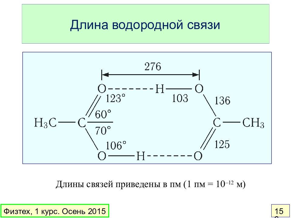 Таблица водородной связи. Длина водородной связи. Длина связи в водородных соединениях. Длина связи водорода. Длина водородной связи таблица.