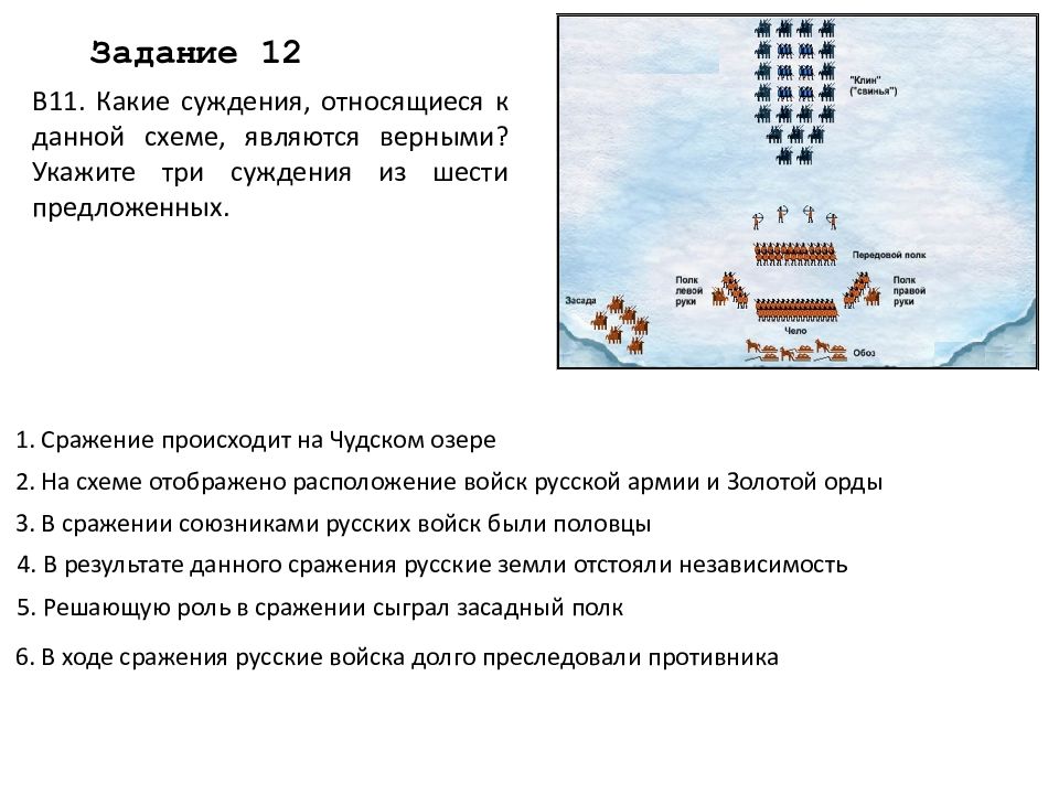 Какая схема нагрева воздуха является верной