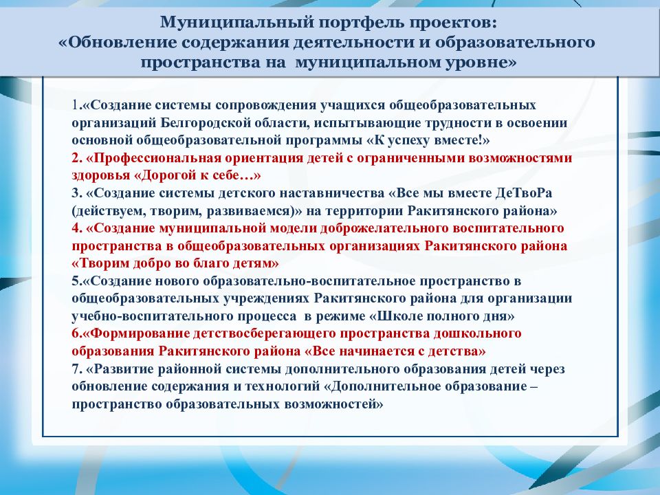 Стратегии развития образования 2025. Программа развития школы 2020-2025. Проект развития школы на 2020-2025. Презентация программы развития школы. Программа развития школы 2021-2025.