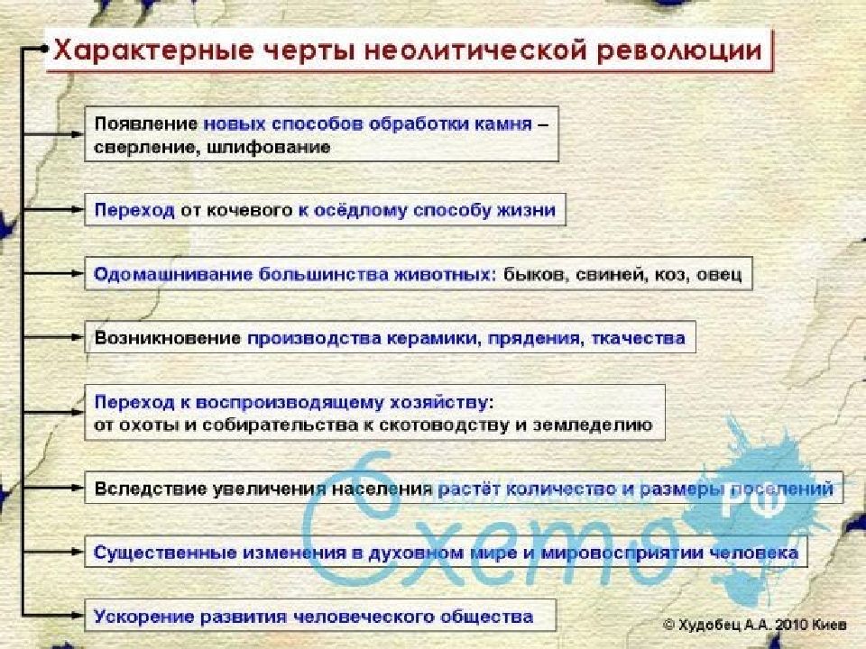 Последствия неолитической революции. Причины неолитической революции. Неолитическая революция причины и последствия. Черты неолитической революции. Перечислите основные признаки неолитической революции.