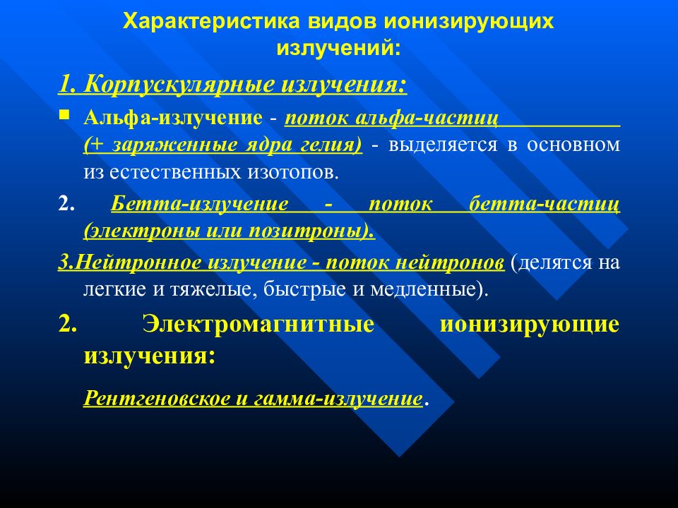 Какой характеризует ионизирующее излучение. Корпускулярные ионизирующие излучения. Виды ионизирующего излучения гигиена. Радиационная гигиена. Виды ионизирующих излучений радиационная гигиена.