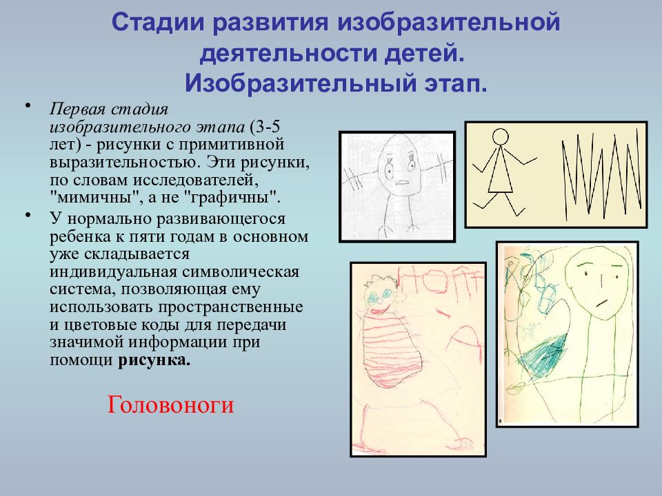 Особенности рисунка. Стадии развития изобразительной деятельности. Этапы изобразительного творчества дошкольников. Стадии развития изобразительной деятельности детей. Этапы развития детской изобразительной деятельности.