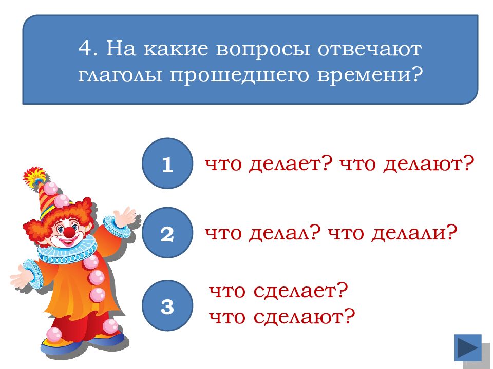 МБОУ «Водоватовская СШ» Арзамасского района Нижегородской области Интерактивный